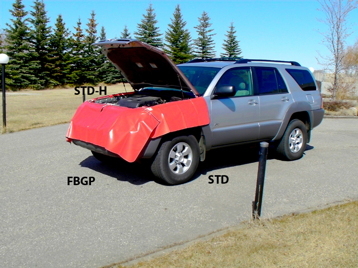 Fender Covers by Netcore Don't Fall Off or Cause Damage!